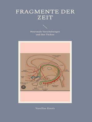 cover image of Fragmente der Zeit